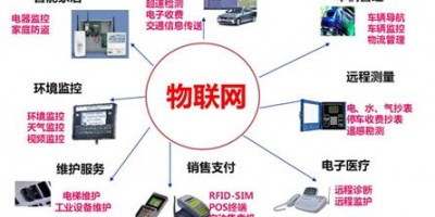 2022智博會(huì)AIOTE第15屆北京國際智慧城市物聯(lián)網(wǎng)大數(shù)據(jù)